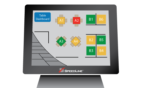screenshot of SpeedLine Pizza POS